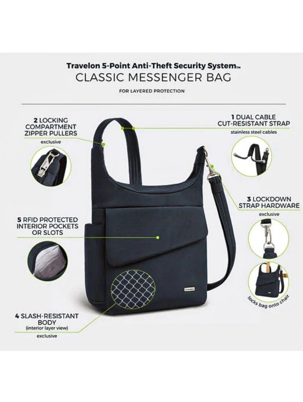 New RFID Travelon Anti-Theft Classic Navy Blue Safety Lock Everywhere Travel Bag - Picture 3 of 11